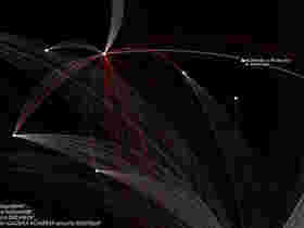 Boost Cybersecurity with NVIDIA Morpheus AI Framework